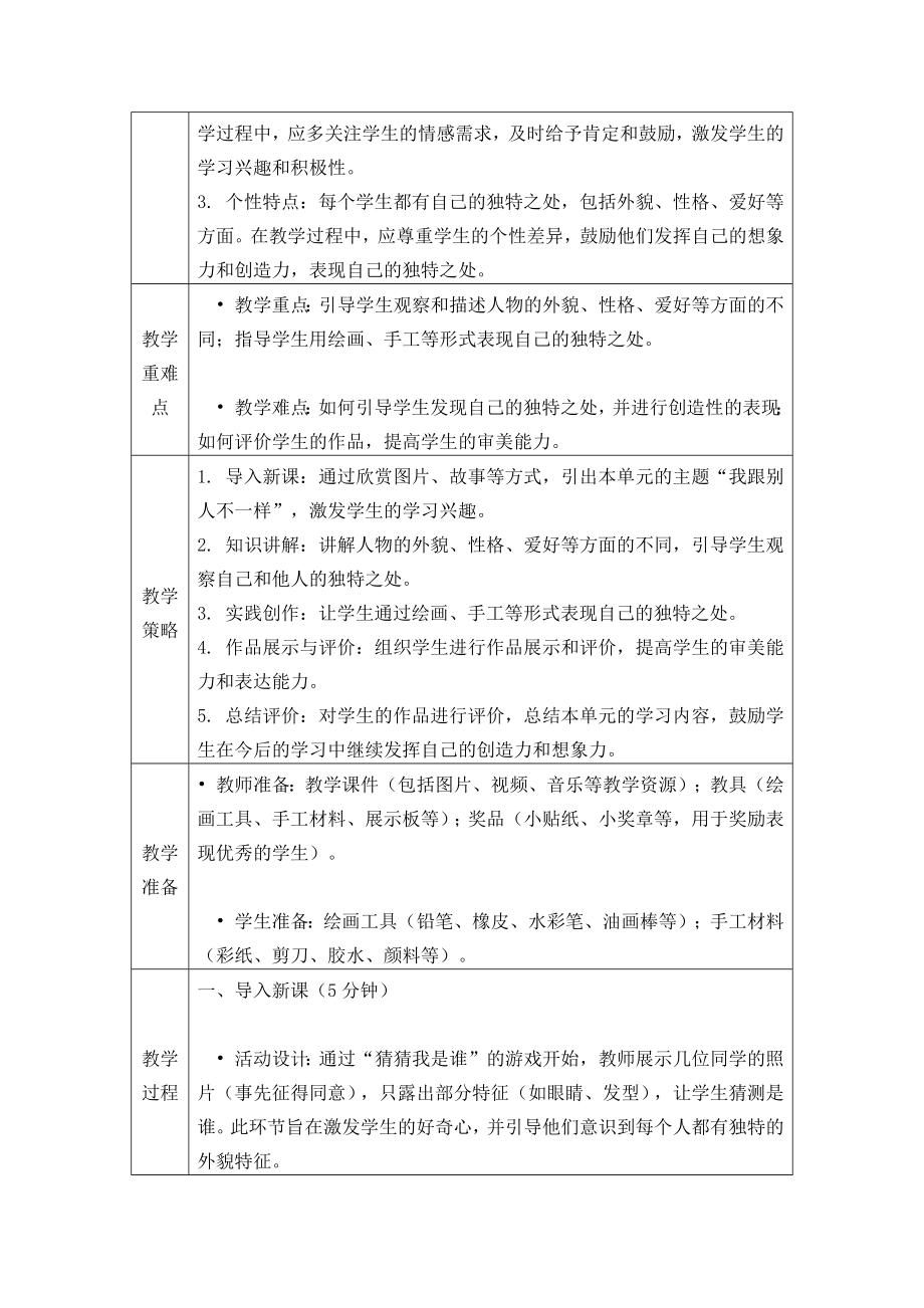 我跟别人不一样（教学设计）-2024新苏少版一年级上册《美术》.docx_第2页