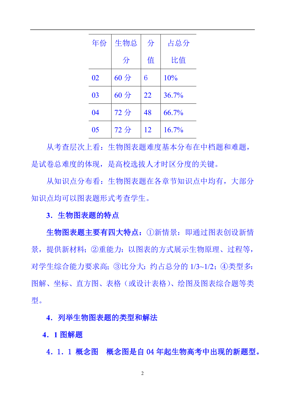 2024年高考生物图表信息的处理策略.doc_第2页