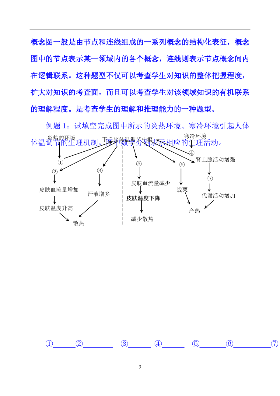 2024年高考生物图表信息的处理策略.doc_第3页