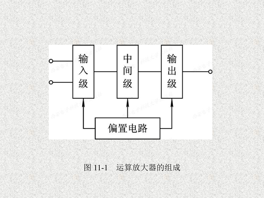 《电工电子学》课件第11章.ppt_第3页