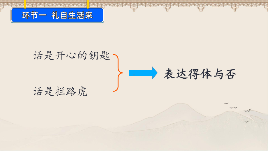 人教部编版八年级语文上册《表达要得体》教学课件.pptx_第2页