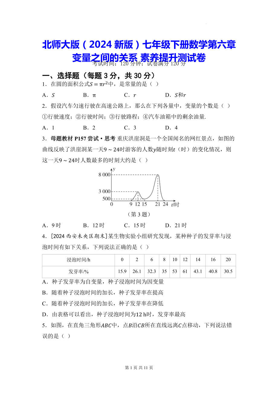 北师大版（2024新版）七年级下册数学第六章 变量之间的关系 素养提升测试卷（含答案）.docx_第1页