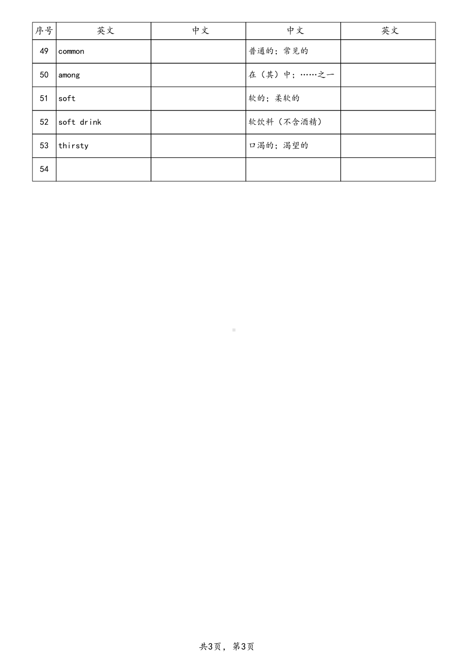 2025新人教版七年级下册《英语》unit4中英互译.pdf_第3页