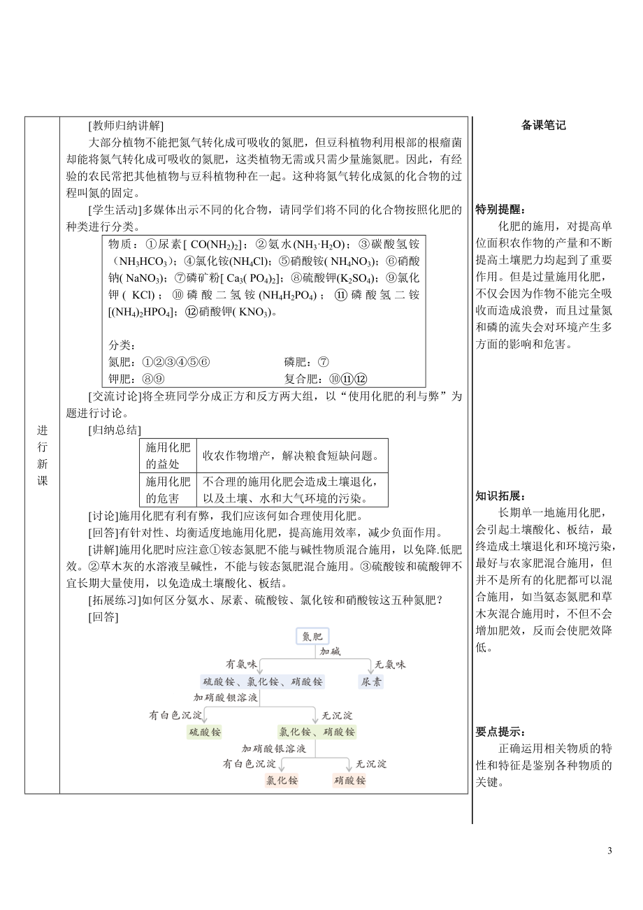 第十单元 常见的酸、碱、盐课题3常见的盐第4课时 化肥.doc_第3页