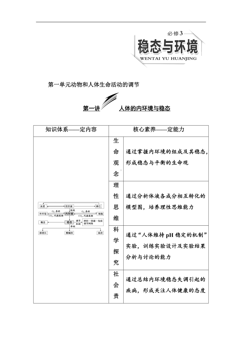 2024年高考生物人教版一轮复习 必修3稳态与环境教师用书word版.doc_第1页