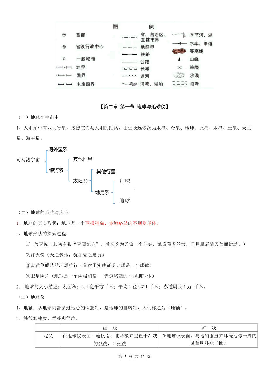 湘教版（2024）七年级上册地理期末知识点考点复习资料.docx_第2页