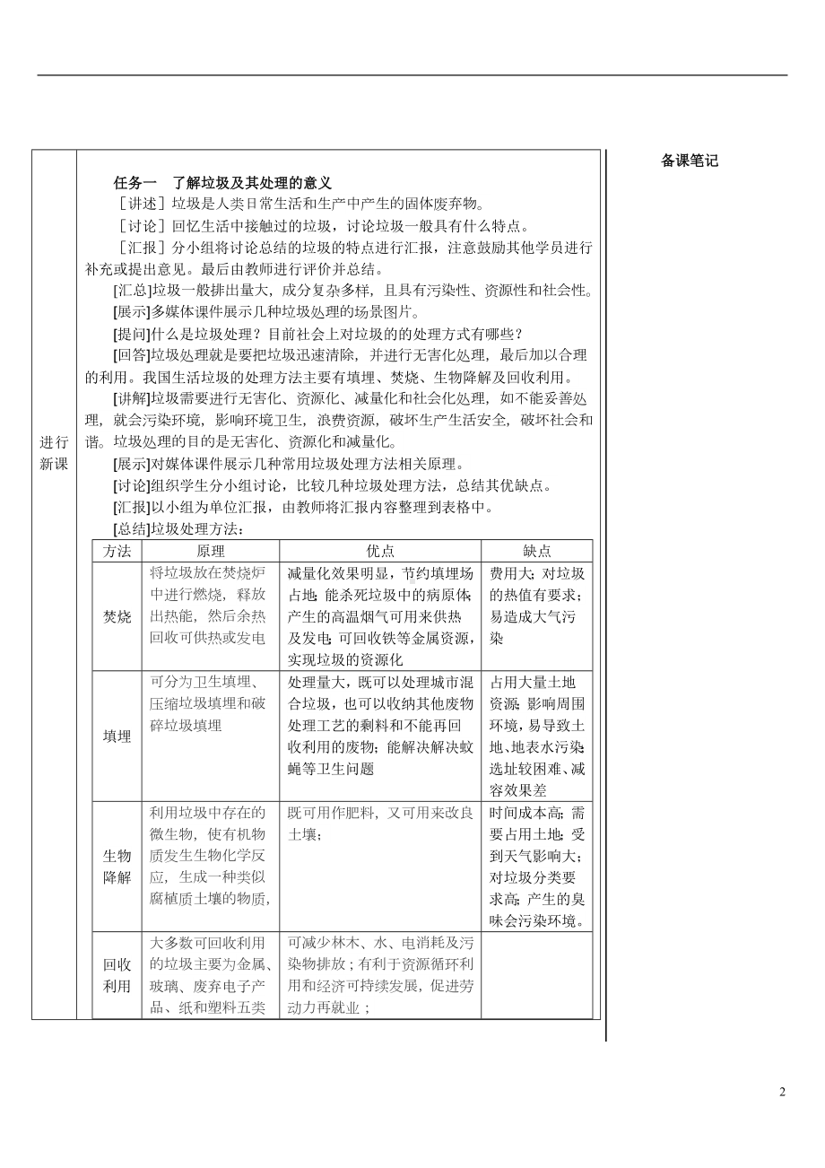 第八单元 金属和金属材料跨学科实践活动7常见金属的物理性质和化学性质.doc_第2页