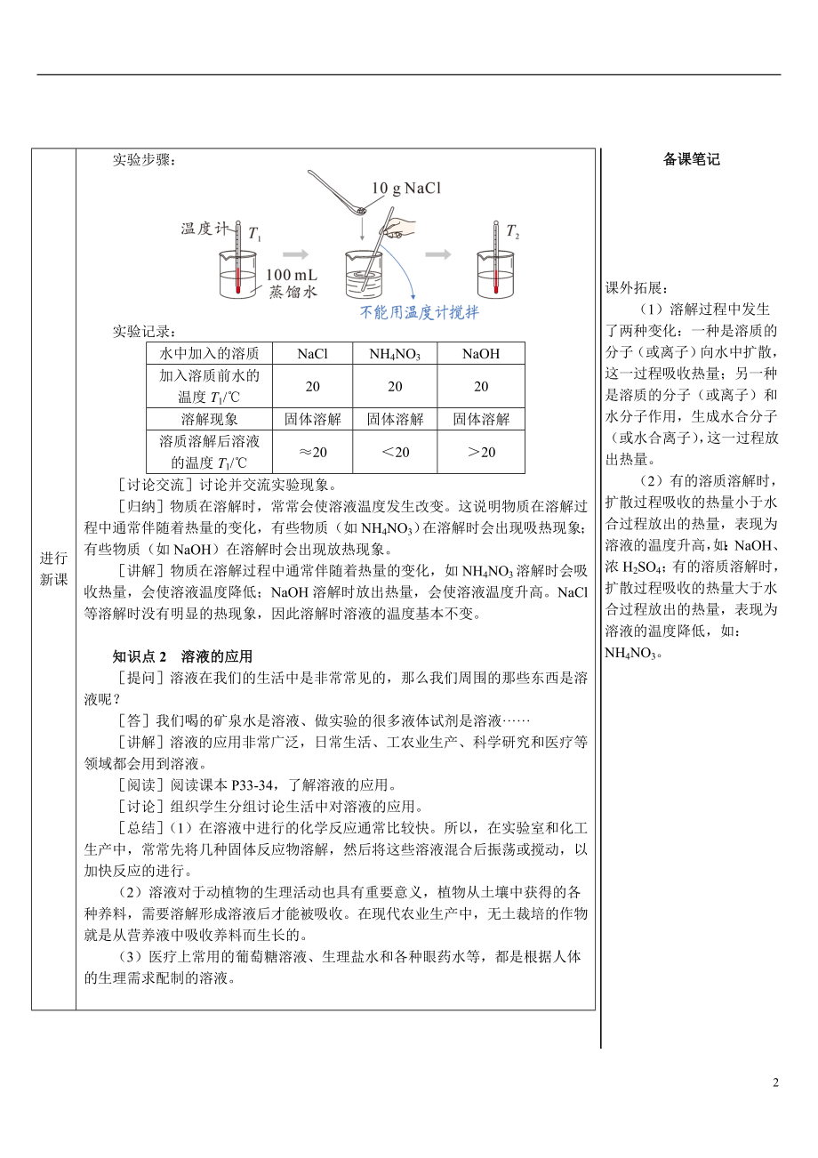 第九单元 溶液课题1 溶液及其应用第2课时 溶解时的吸热或放热现象 溶液的应用.doc_第2页