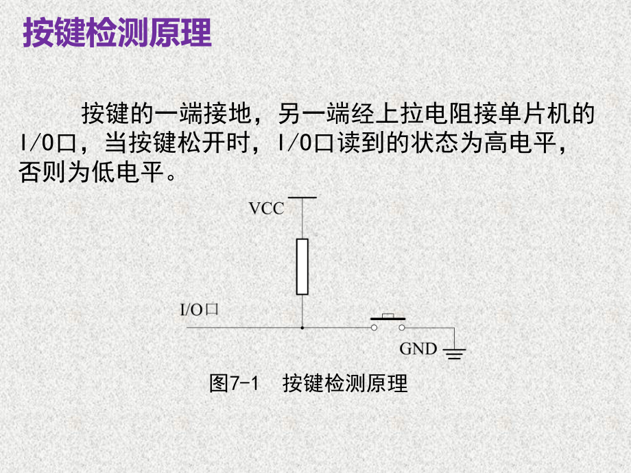 《51单片机实战指南》课件_第7章键盘与LCD显示.ppt_第3页