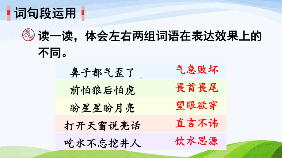 2024-2025部编版语文五年级上册语文园地三.pptx_第3页