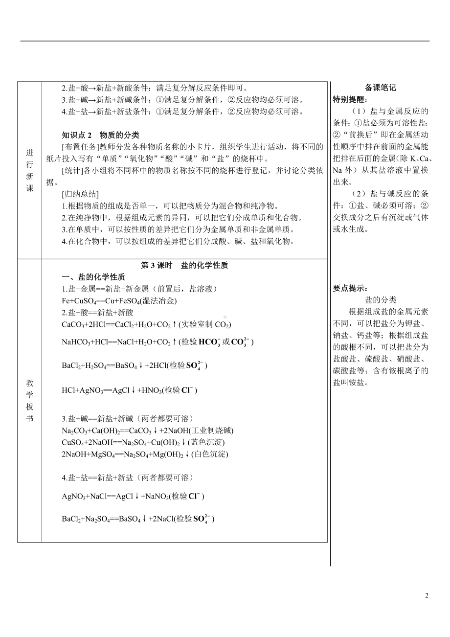 第十单元 常见的酸、碱、盐课题3常见的盐第3课时 盐的化学性质.doc_第2页