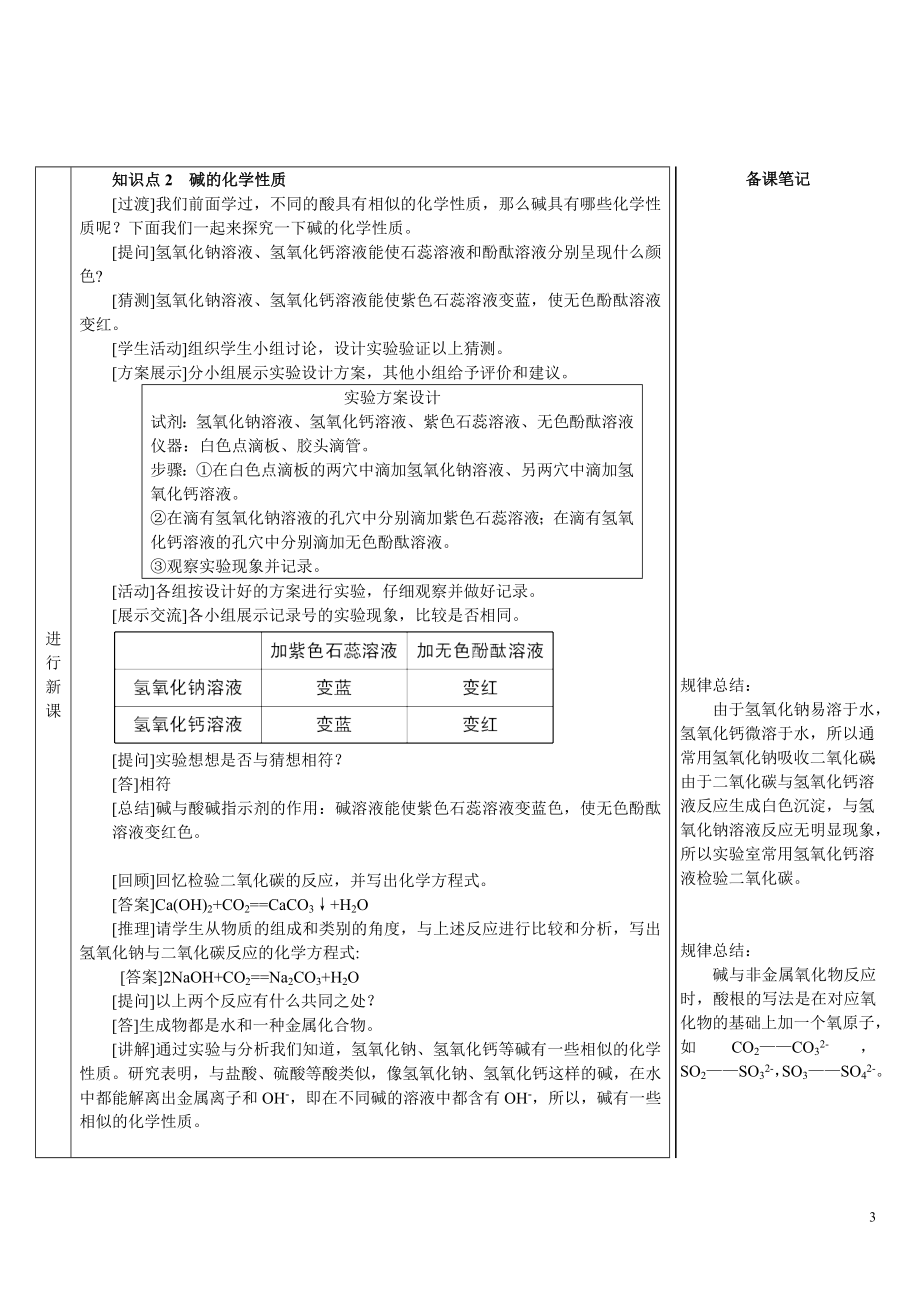 第十单元 常见的酸、碱、盐课题2常见的酸和碱第3课时 常见的碱及其化学性质.doc_第3页