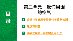 2024中考化学试题研究 第一部分 成都中考考点研究 第二单元 我们周围的空气 (课件).pptx