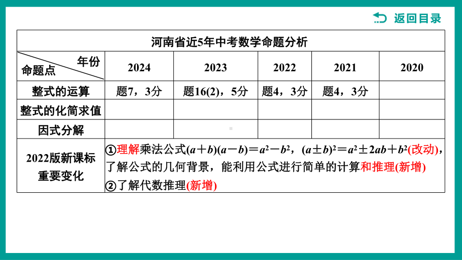 2025河南中考数学一轮复习第一单元数与式2　整式与因式分解.pptx_第3页