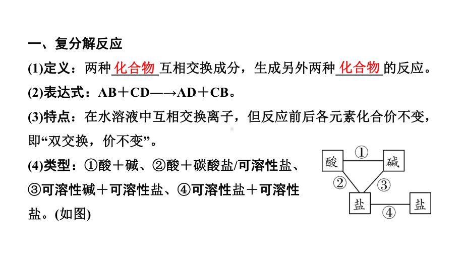 2024长沙中考化学一轮复习 微专题6 复分解反应及共存（课件）.pptx_第2页