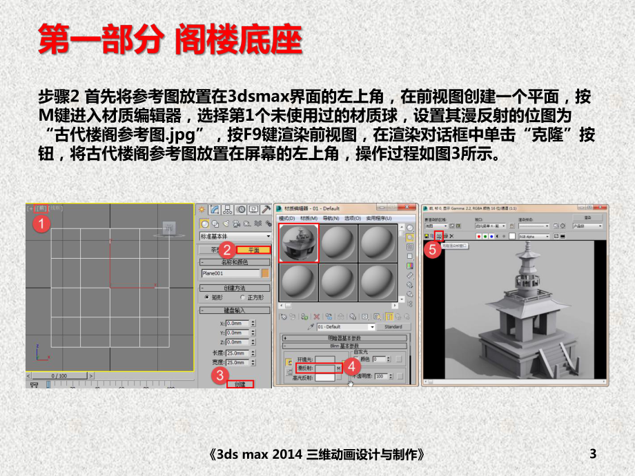 《3ds max三维动画设计与制作》课件三维建模——古代楼阁.pptx_第3页