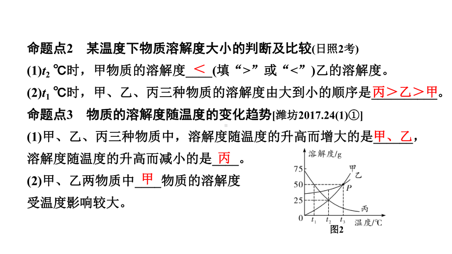 2024山东中考化学二轮专题复习 微专题 溶解度曲线及其应用（课件）.pptx_第3页