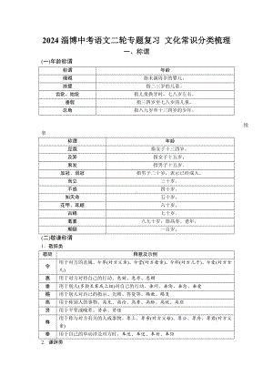 2024淄博中考语文二轮专题复习 文化常识分类梳理【专项训练】.docx