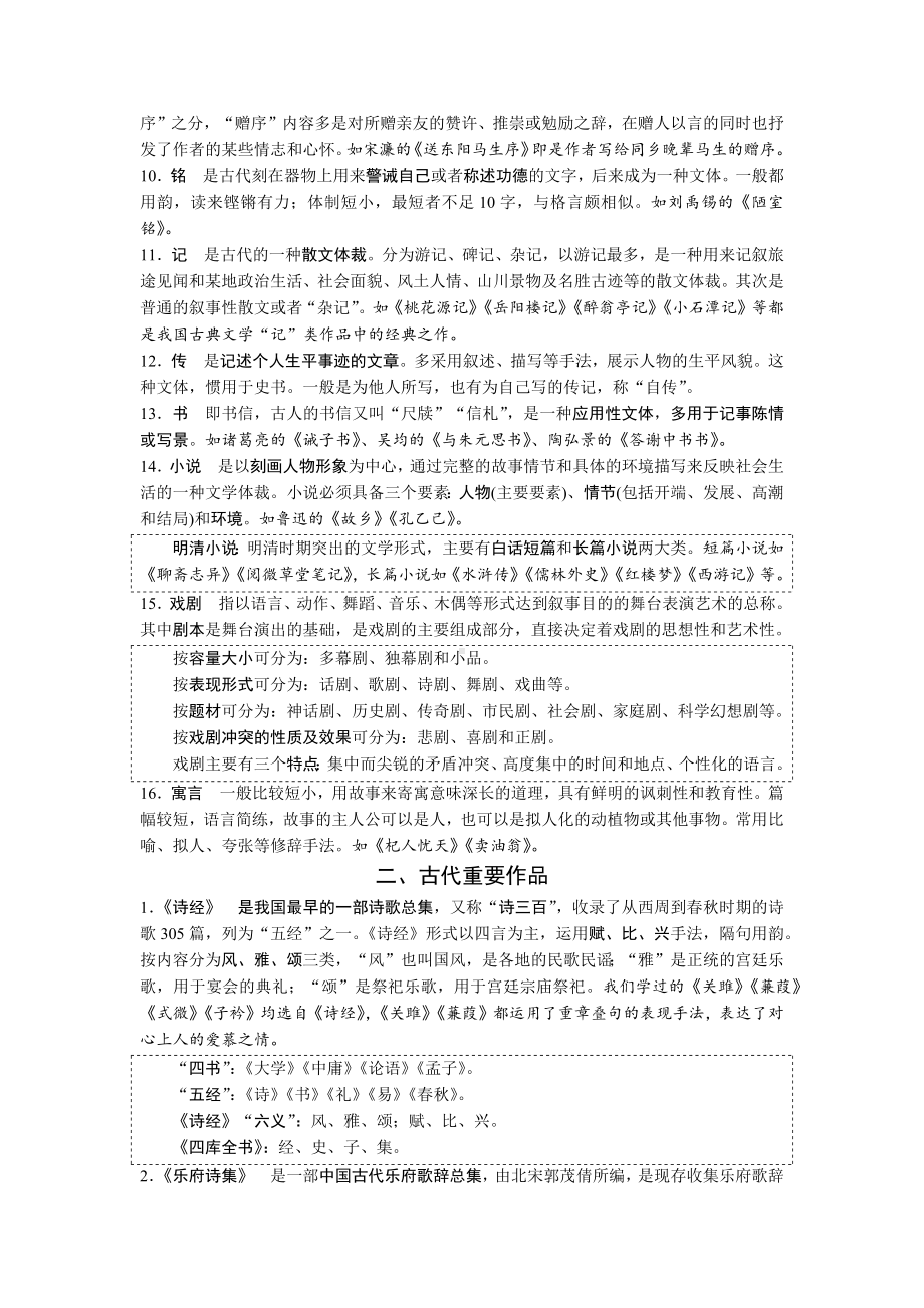 2024淄博中考语文二轮专题复习 文学常识分类梳理【专项训练】.docx_第2页