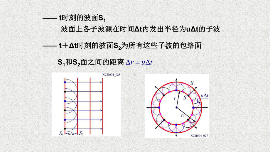 《物理学原理及工程应用》课件0802“无声”手枪的消声原理.pptx_第3页