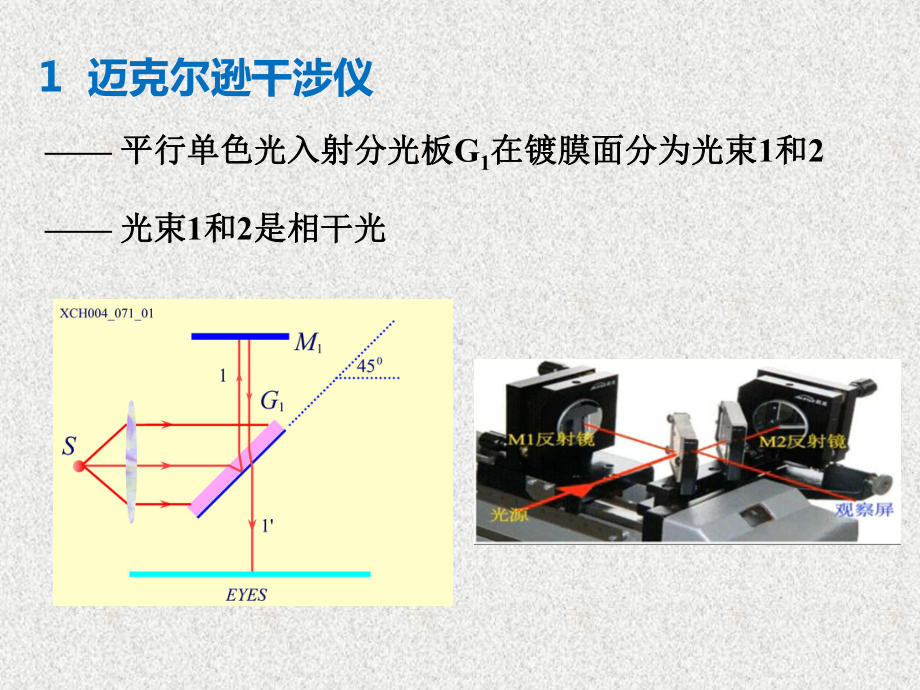 《物理学原理及工程应用》课件0903迈克尔逊-莫雷实验.ppt_第3页