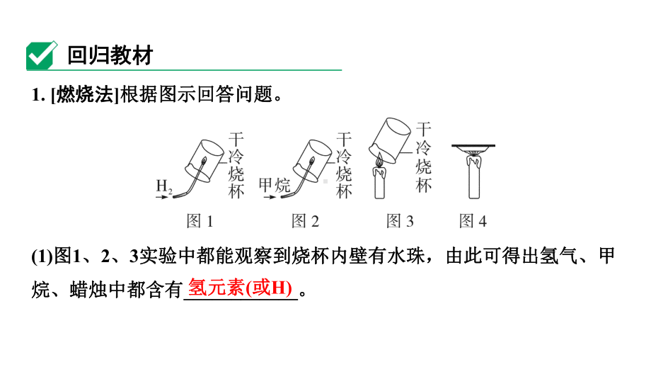 2024中考化学试题研究 横向实验归类练与元素守恒有关的实验 (课件).pptx_第2页