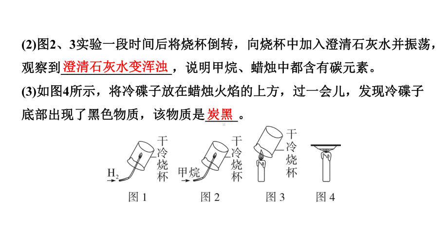 2024中考化学试题研究 横向实验归类练与元素守恒有关的实验 (课件).pptx_第3页