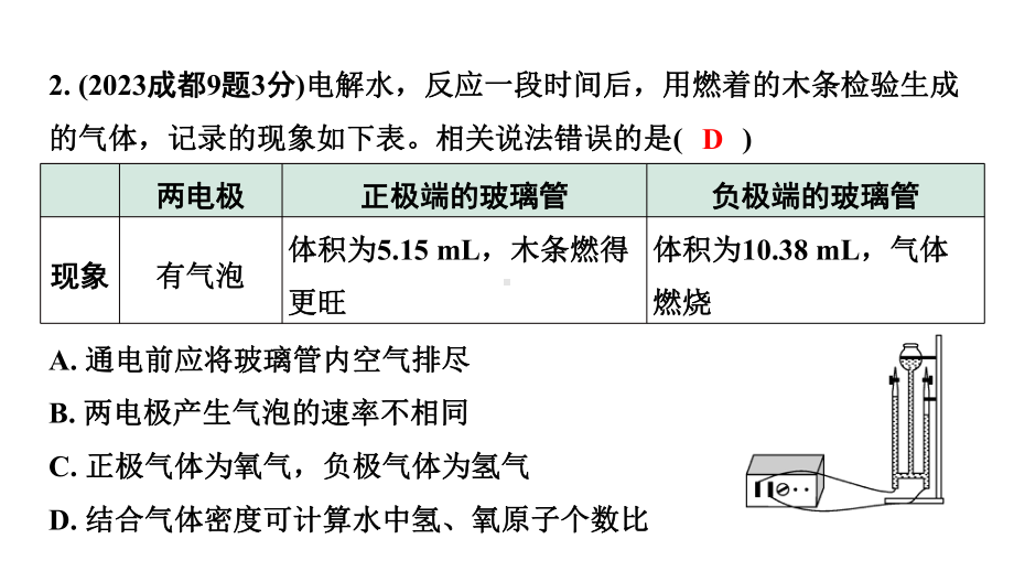 2024中考化学试题研究 第一部分 成都中考考点研究 第四单元 自然界的水 (课件).pptx_第3页