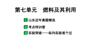 2024山东中考化学一轮复习 中考考点研究 第七单元 燃料及其利用（课件）.pptx