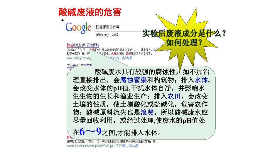 2024中考化学试题研究专题《实验室废液成分的探究及处理》 课件.pptx_第3页