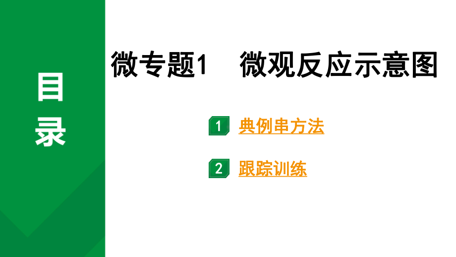 2024中考化学试题研究 微专题1 微观反应示意图 (课件).pptx_第1页