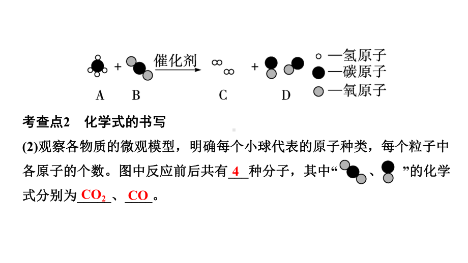 2024中考化学试题研究 微专题1 微观反应示意图 (课件).pptx_第3页