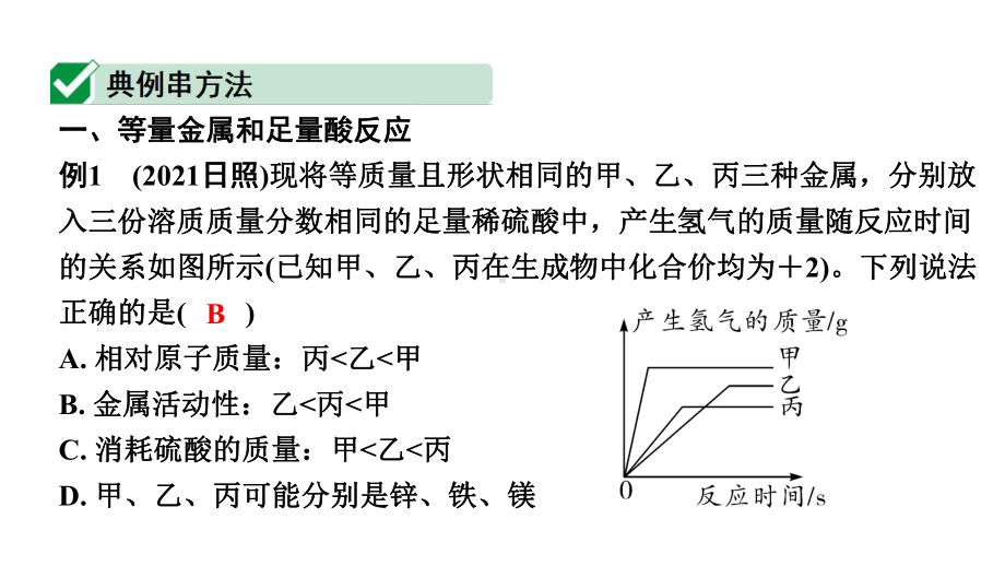 2024四川中考化学一轮复习 微专题5 金属与酸反应的分析（课件）.pptx_第2页