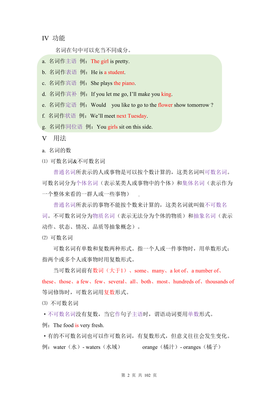 冀教版中考英语复习语法归纳讲义.docx_第2页