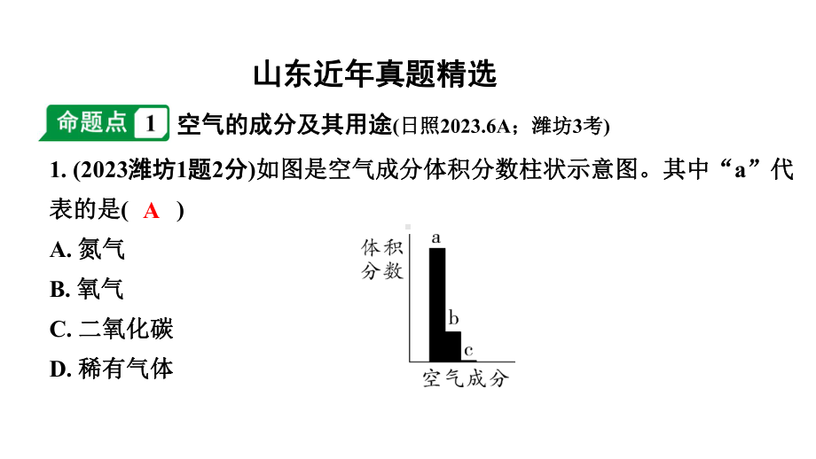 2024山东中考化学一轮复习 中考考点研究 第二单元我们周围的空气（课件）.pptx_第2页