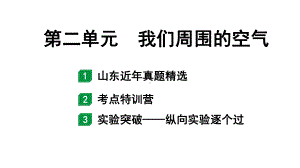 2024山东中考化学一轮复习 中考考点研究 第二单元我们周围的空气（课件）.pptx