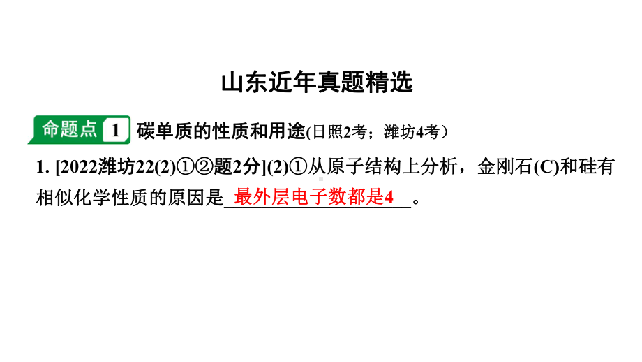 2024山东中考化学一轮复习 中考考点研究 第六单元 碳和碳的氧化物（课件）.pptx_第2页