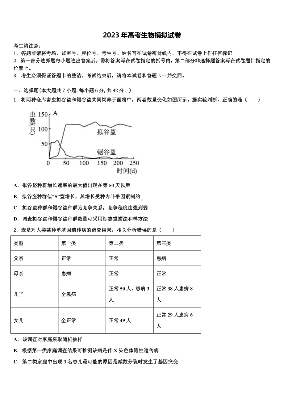 2022-2023学年广东省揭阳市惠来县第一中学高三(最后冲刺)生物试卷含解析.doc_第1页