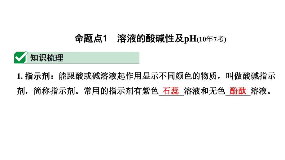 2024长沙中考化学一轮复习 第十单元　酸和碱 （课件）.pptx_第2页