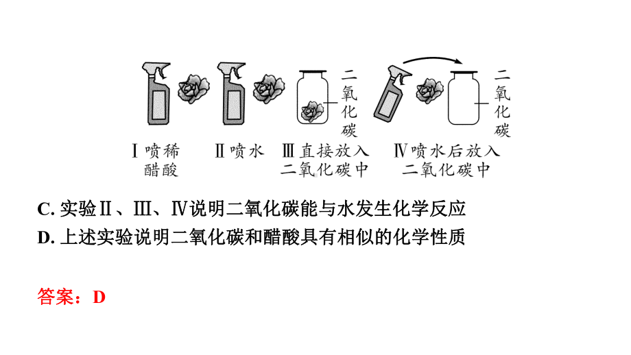 2024四川中考化学二轮复习微专题16 无明显现象反应的探究（课件）.pptx_第3页