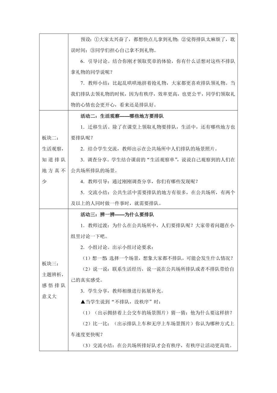 第16课 大家排好队（第1课时）教学设计-（2024新部编）统编版一年级上册《道德与法治》.docx_第2页