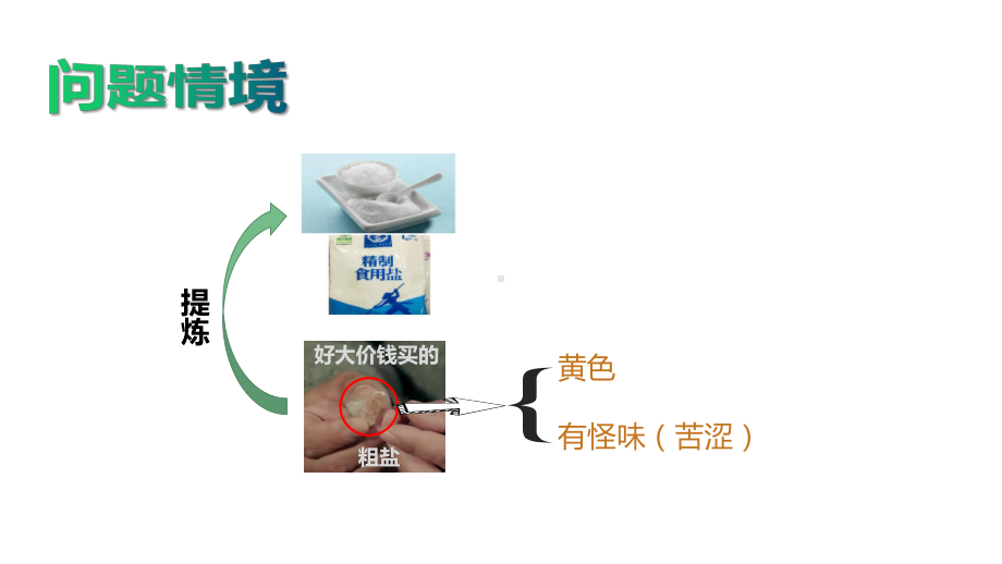 2024中考化学试题研究专题《穿越古代生存指南之粗盐提纯》 课件.pptx_第2页