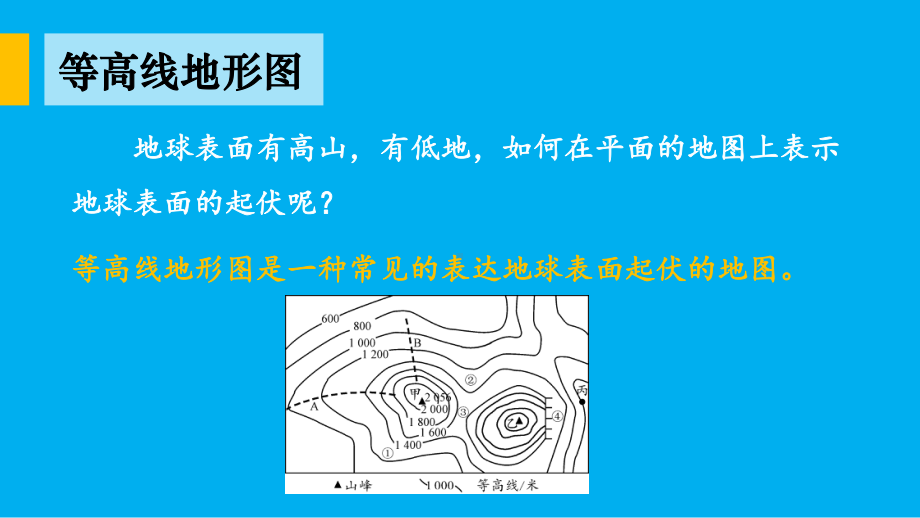 初中地理新人教版七年级上册第二章第二节 地形图的判读教学课件（2024秋）.pptx_第3页