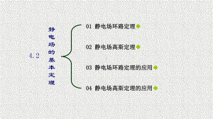 《物理学原理及工程应用》课件0402静电场基本定理.pptx