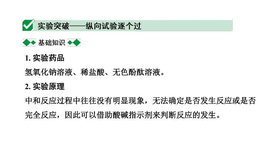 2024长沙中考化学一轮复习 微专题5 中和反应的探究（课件）.pptx_第2页