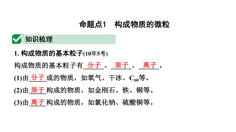 2024长沙中考化学一轮复习 第三单元 物质构成的奥秘（课件）.pptx_第2页