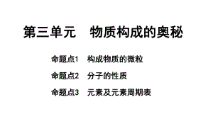 2024长沙中考化学一轮复习 第三单元 物质构成的奥秘（课件）.pptx