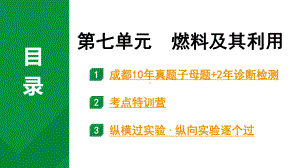 2024中考化学试题研究 第一部分 成都中考考点研究 第七单元 燃料及其利用 (课件).pptx