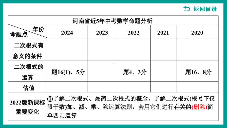 2025河南中考数学一轮复习第一单元数与式4　二次根式.pptx_第3页