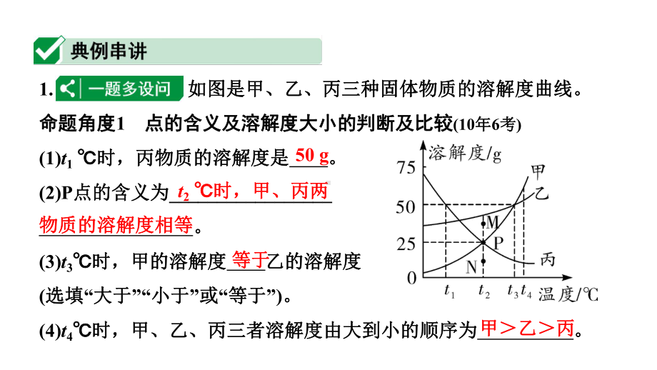 2024长沙中考化学一轮复习 微专题4 溶解度曲线及其应用（课件）.pptx_第2页